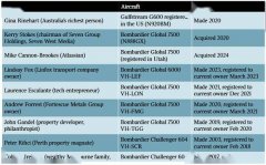 市场也在周期中波动