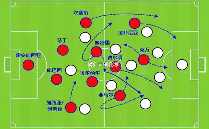 拉什福德巴萨租借危机引热议，未来归属成焦点